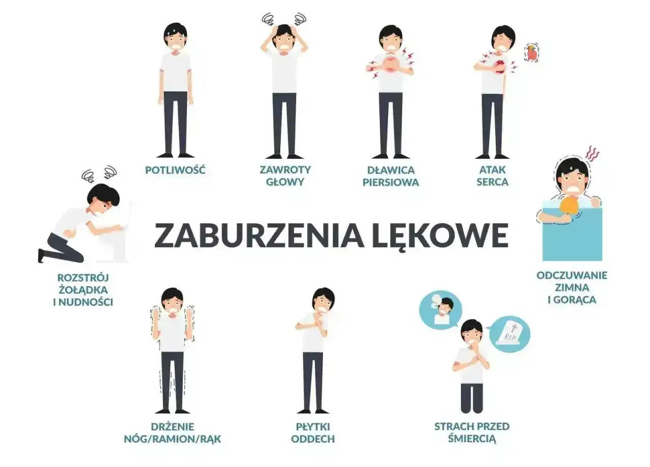 Nerwica lękowa - Objawy, które musisz znać. Kiedy szukać pomocy?