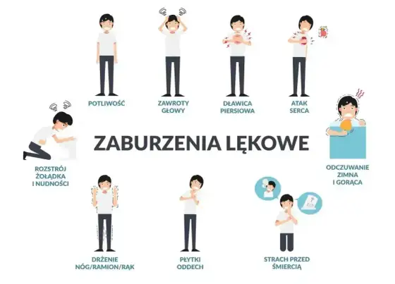 Nerwica lękowa - Objawy, które musisz znać. Kiedy szukać pomocy?